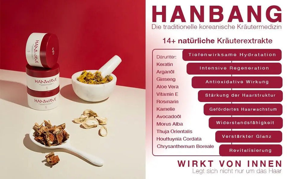 Hanwave Revitalisierende All-in-One Haarmaske mit über 14 Pflanzenextrakten – Fördert gesundes Haarwachstum, 180 ml