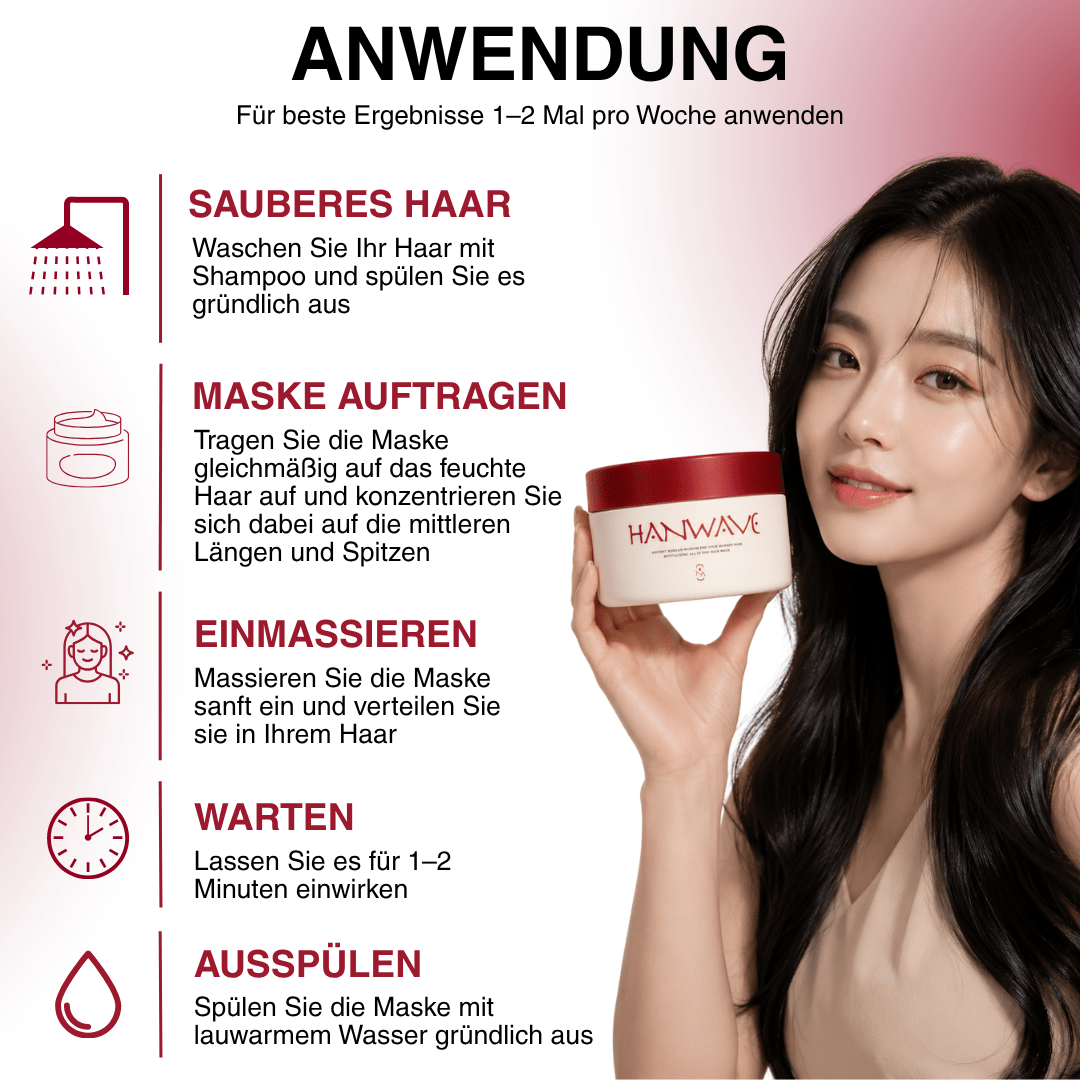 Hanwave Revitalising All-in-One Hair Mask with 14+ Plant Extracts – Promotes Healthy Hair Growth 180ml - Heol Cosmetics UG