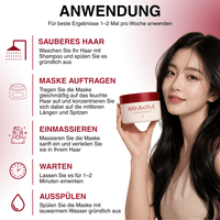Hanwave Revitalising All-in-One Hair Mask with 14+ Plant Extracts – Promotes Healthy Hair Growth 180ml - Heol Cosmetics UG