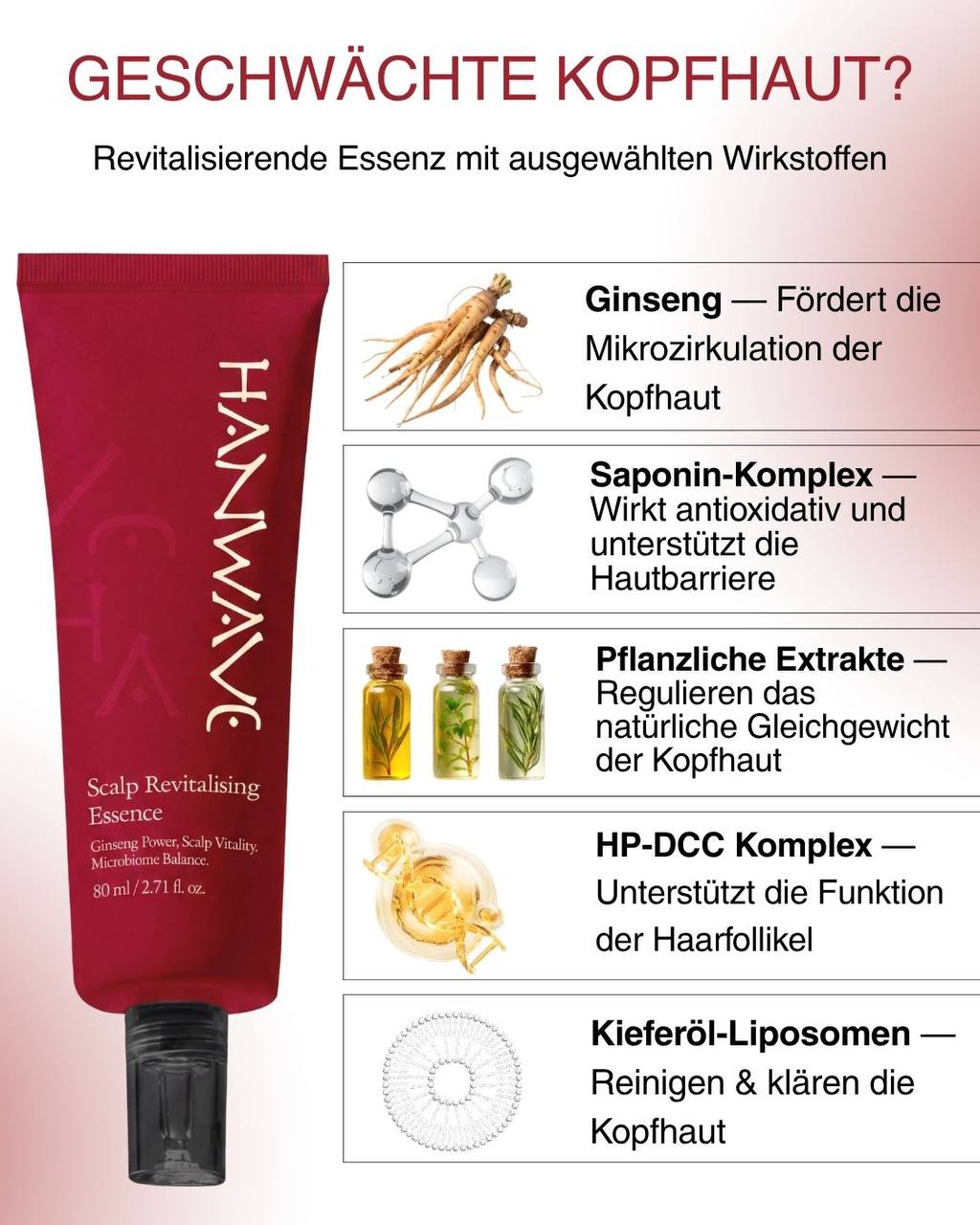 Hanwave Kopfhautbelebendes und Haarwuchs-Elixier 80 ml